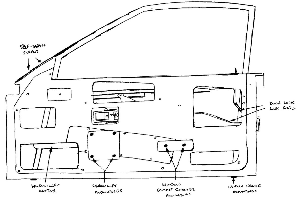 Cars Door Locks & How To Pick Manual Car Door Locks How To Pick Manual